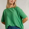 Outlet River Woods Groene trui ajour op rug -