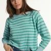 Hot River Woods Wol-kasjmier gestreepte trui ronde hals groen/blauw -